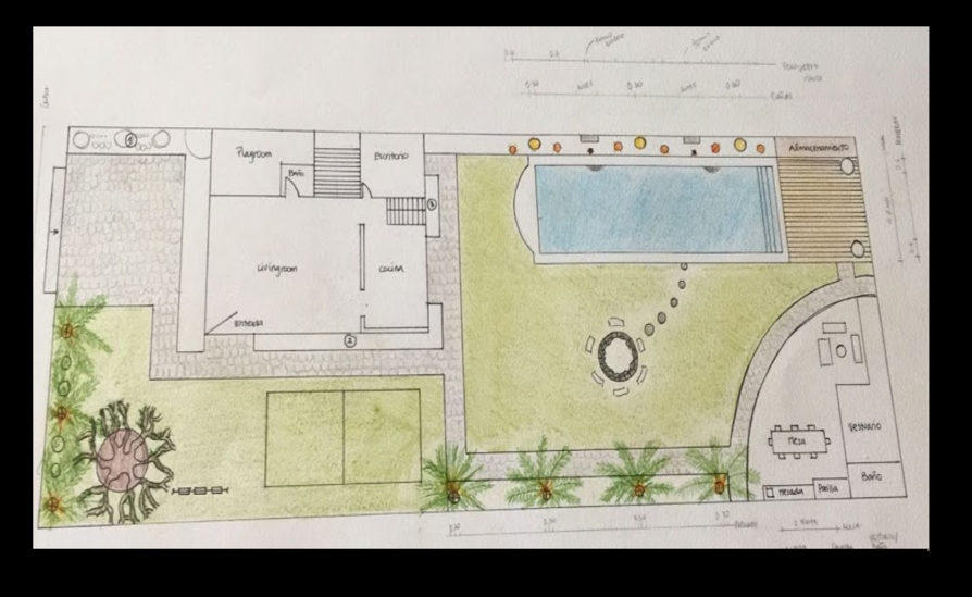 Proyecto: Plano de planta con ubicación